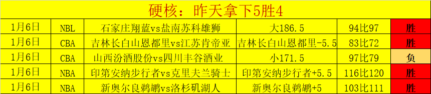 金年会,资讯,金年会官方入口,金年会官方入口,金年会入口,金年会共享联赛,金年会官方网站,金年会官方网站