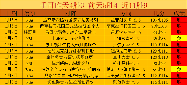 金年会,资讯,金年会官方入口,金年会官方入口,金年会入口,金年会共享联赛,金年会官方网站,金年会官方网站