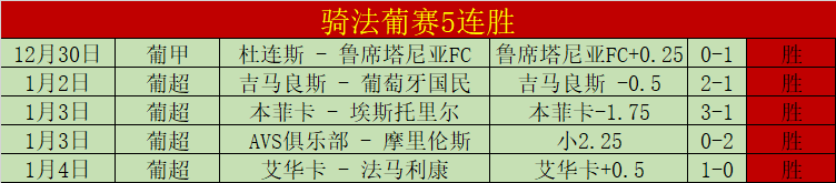 吴艳妮积分,超越日本选,荣登亚洲冠,金年会官方入口,金年会入口,金年会共享联赛,金年会官方网站,金年会官方网站