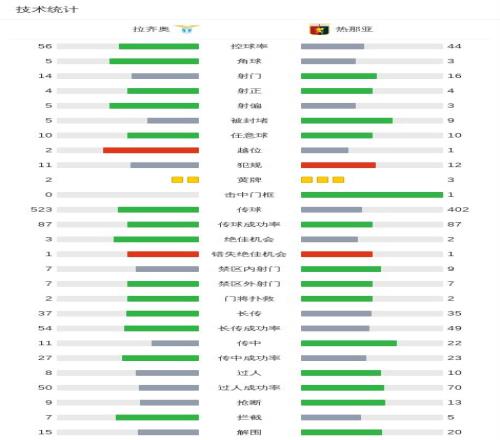 非洲杯激战,正酣,科特迪瓦豪,金年会官方入口,金年会入口,金年会共享联赛,金年会官方网站,金年会官方网站