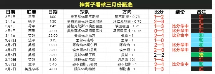 拜仁,波鸿遭逆转,莱万进球难,金年会官方入口,金年会入口,金年会共享联赛,金年会官方网站,金年会官方网站