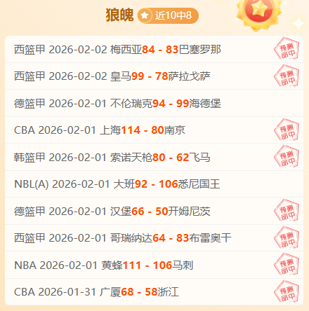 沙特战绩瞩,负显实力,负引热议,金年会官方入口,金年会入口,金年会共享联赛,金年会官方网站,金年会官方网站