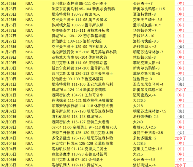 巴神深情致,奥斯梅恩夺,冠获金童祝,金年会官方入口,金年会入口,金年会共享联赛,金年会官方网站,金年会官方网站
