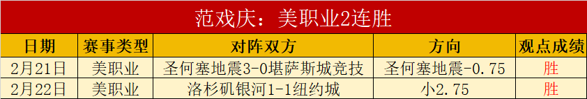 日凌晨,金年会,金年会官方入口,金年会官方入口,金年会入口,金年会共享联赛,金年会官方网站,金年会官方网站