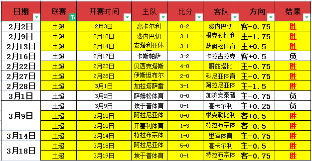 英博官方拍,大乐透期号,慈善包厢,金年会官方入口,金年会入口,金年会共享联赛,金年会官方网站,金年会官方网站