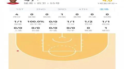 韩国主力归来，大乐透期号专家推荐质合分析，客场能否赢分