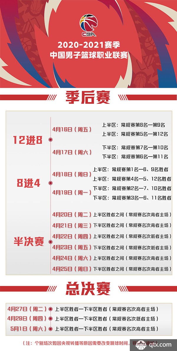 特雷